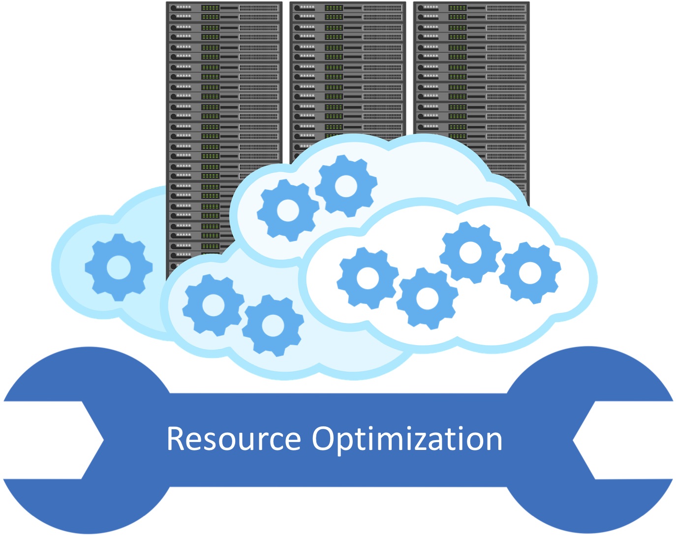 Resource Optimization